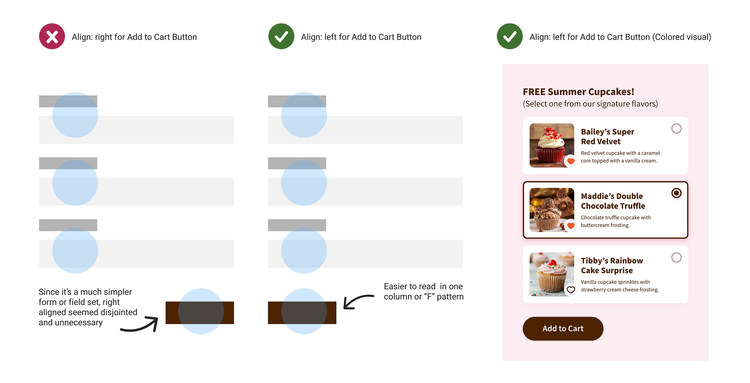 Cupcakes Button Alignment Screens