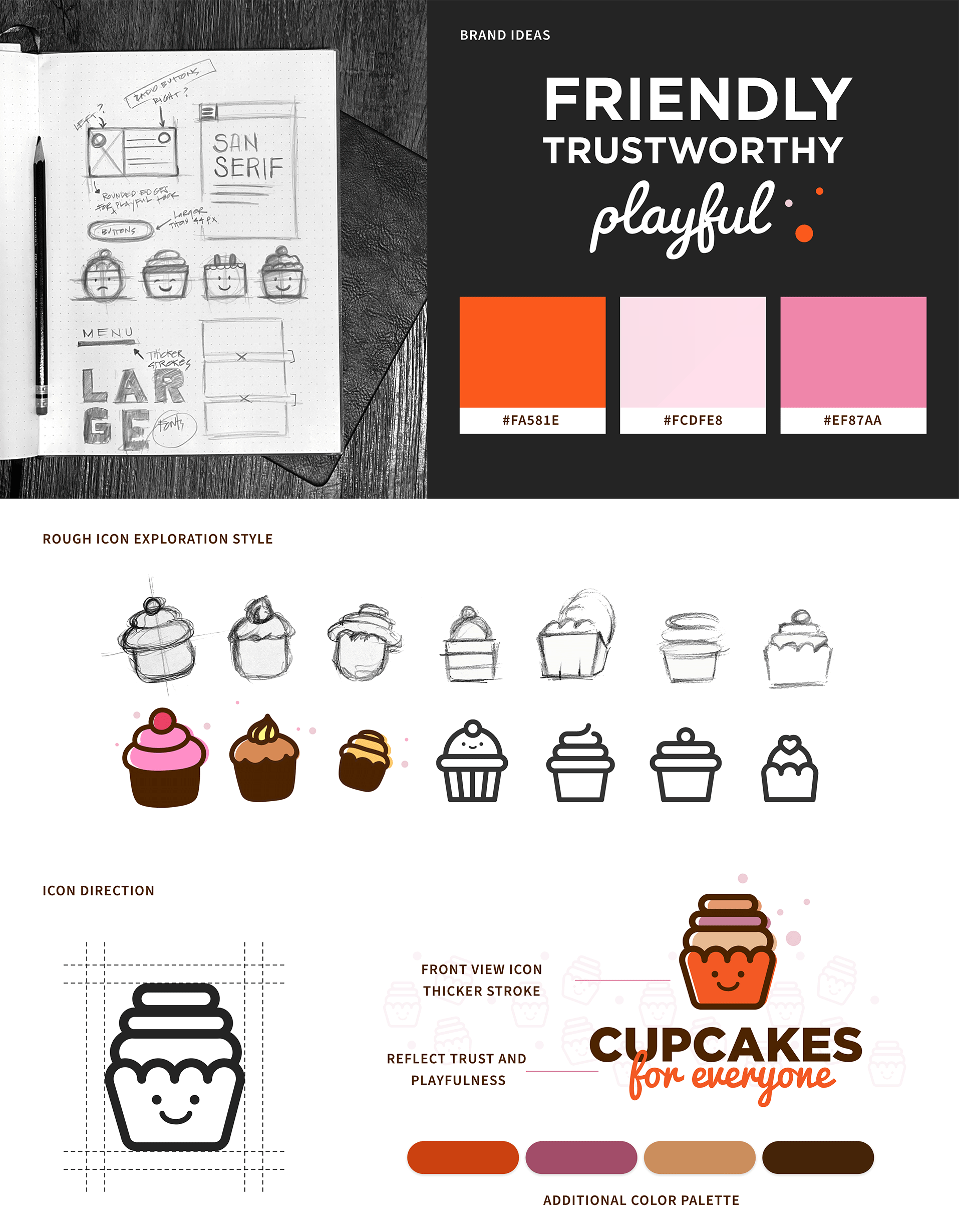 Cupcakes for Everyone sketches