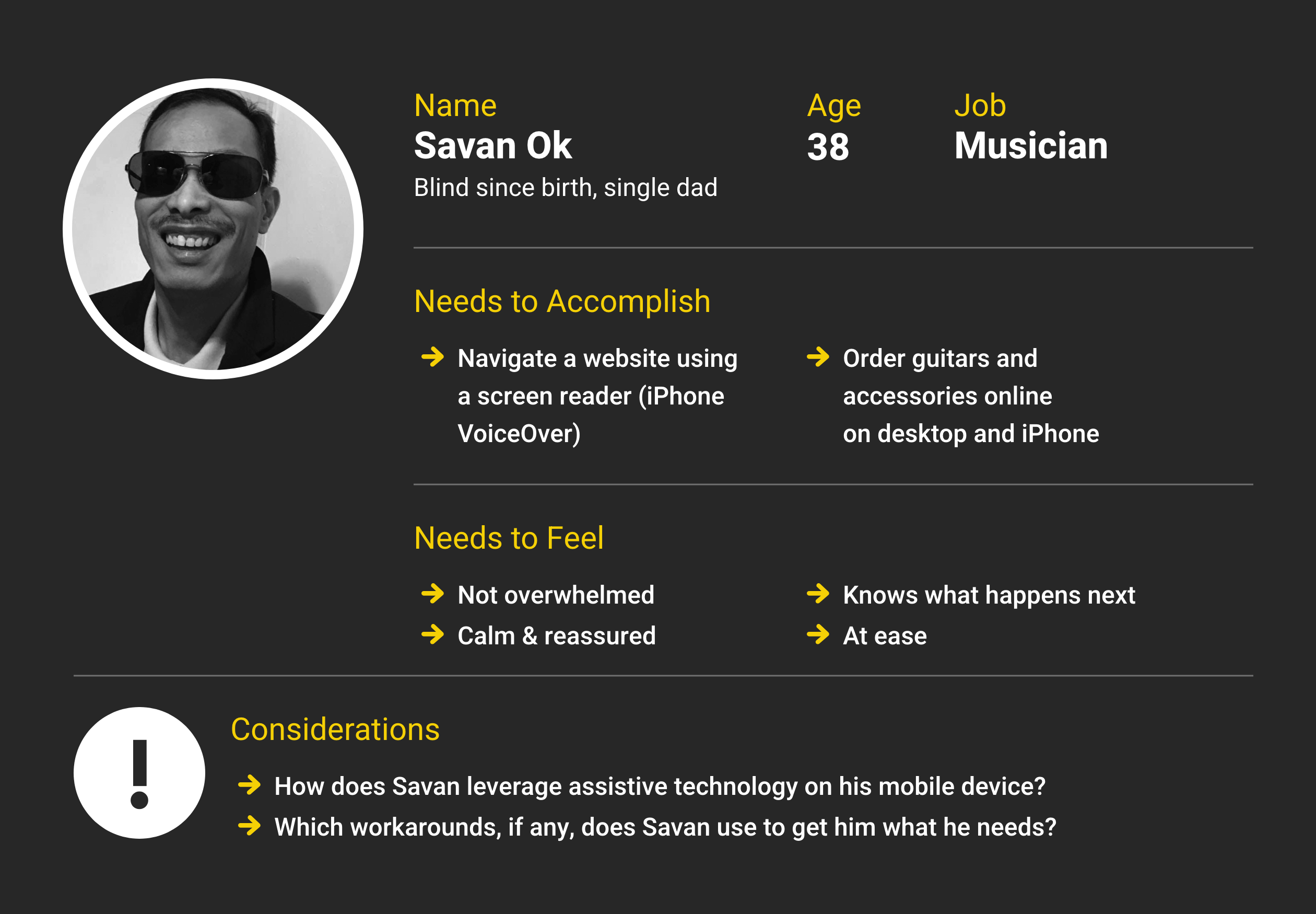 Persona Profile User Savan Ok