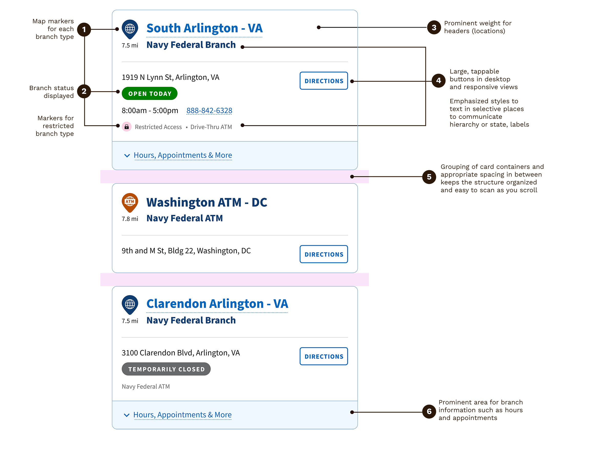 Branch locator hours
