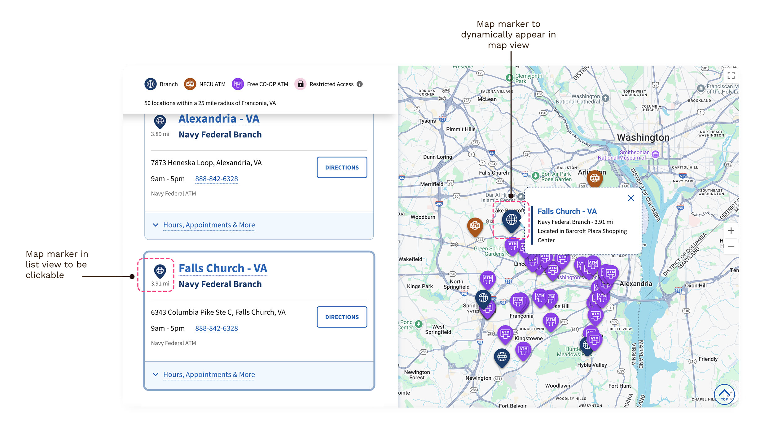 Branch locator Map Markers Testing Results