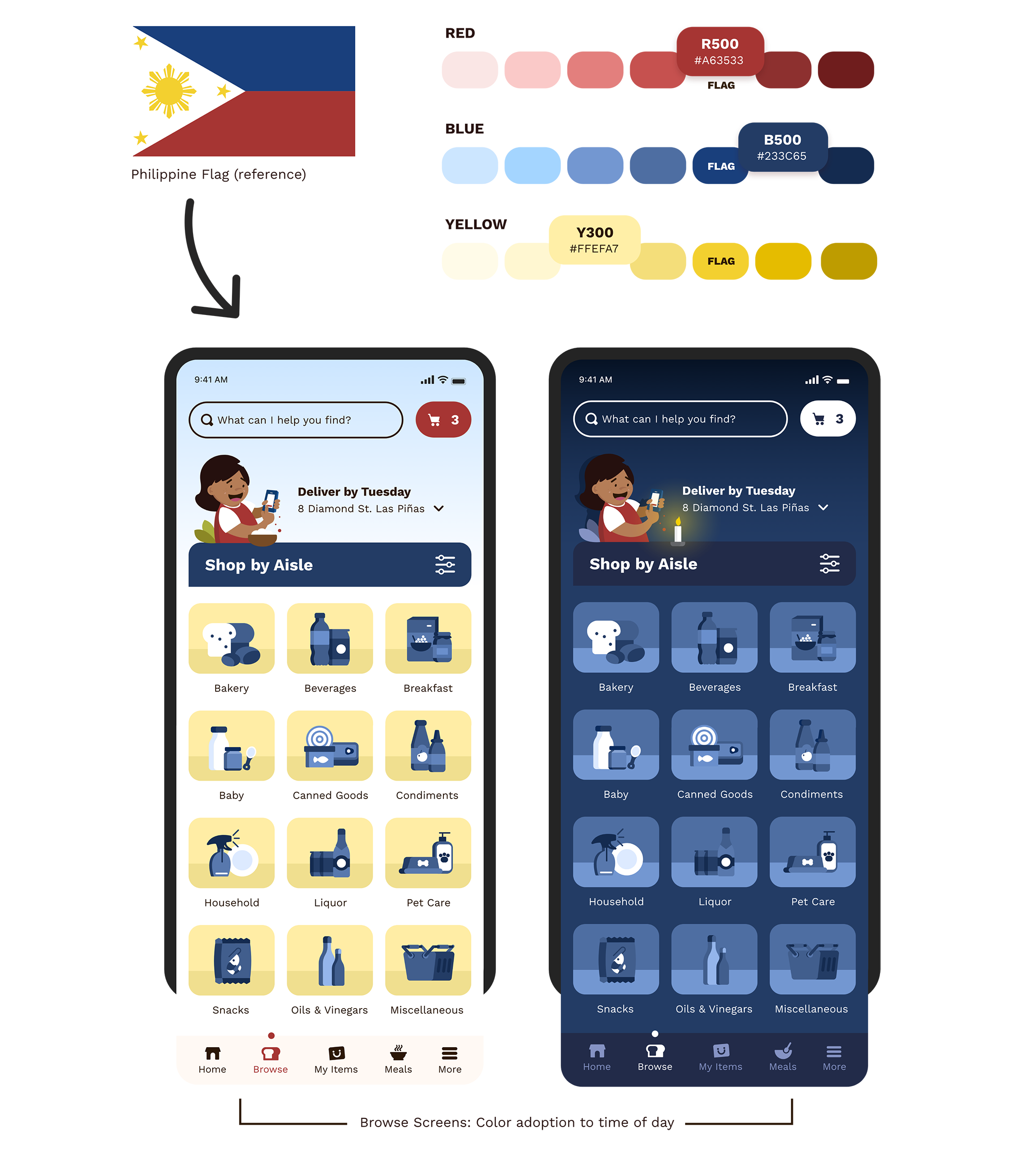Sukii color inspiration usign the Philippine flag